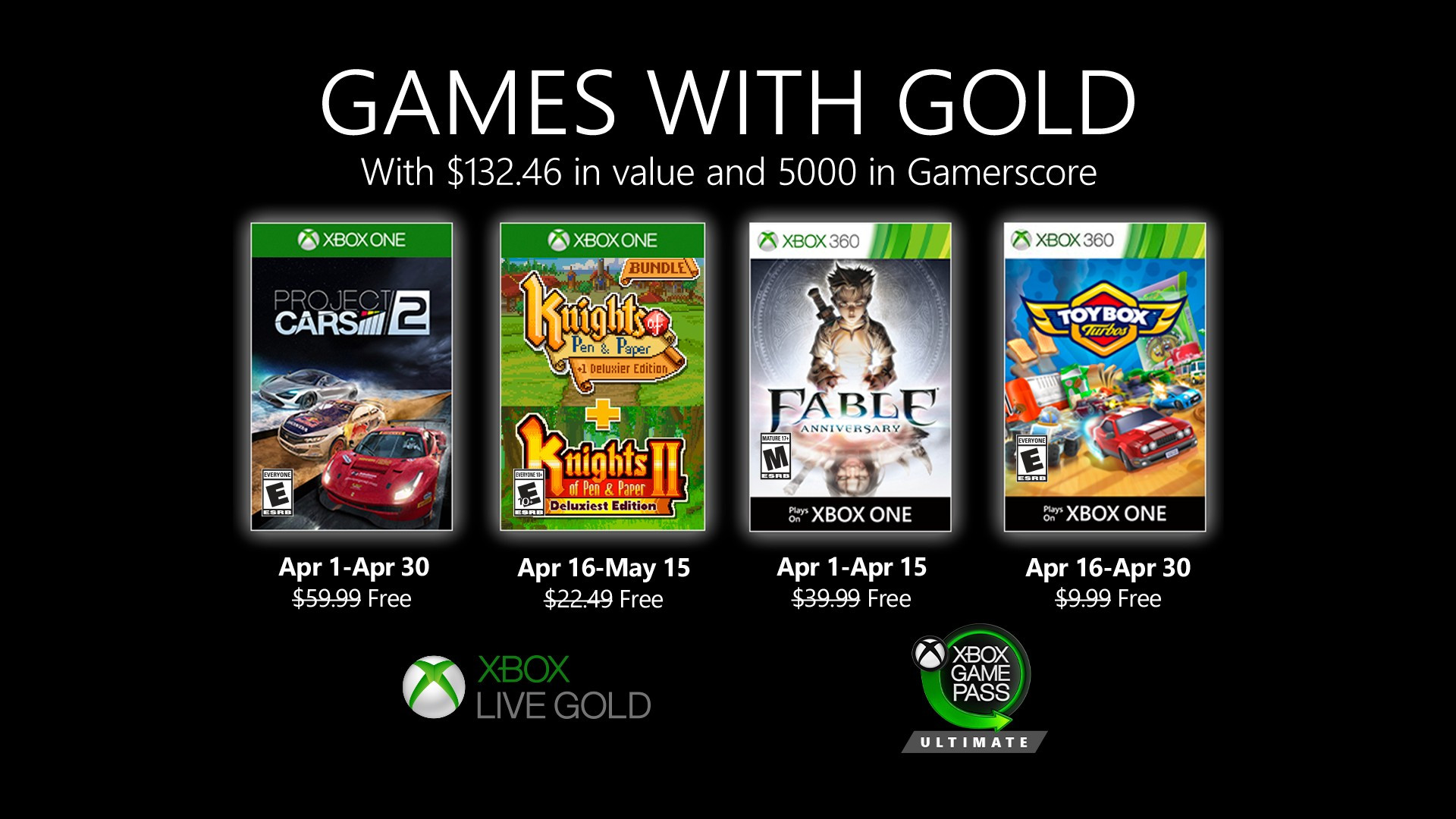April S Free Xbox Games With Gold Titles Star Project Cars And Fable Thexboxhub