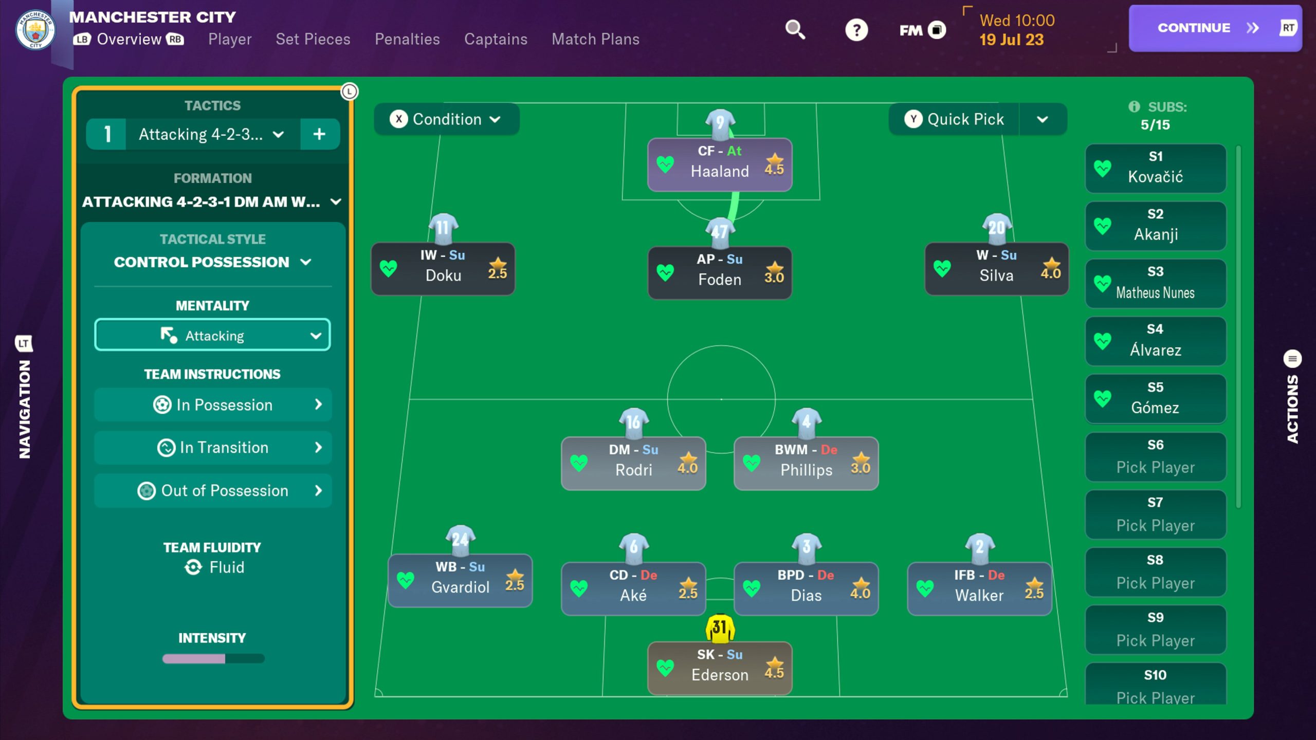 Football Manager 2024 Console Review Elegend Gaming